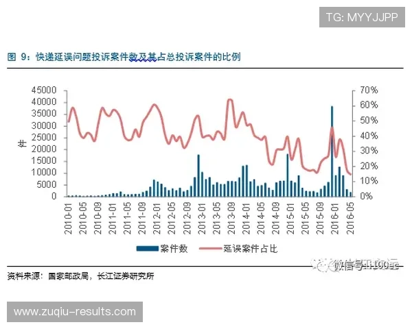 波胆对冲套利怎么玩避坑指南电子真人极速提现技巧 波胆对冲套利怎么玩避坑指南电子真人极速提现技巧